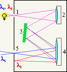 monohrom.gif (17762 bytes)