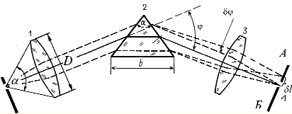 prizma.gif (4960 bytes)